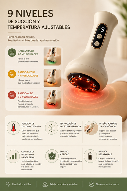 BodyVac Pro™ - ✨ ESCULPE, RELAJA Y RENUEVA TU CUERPO DESDE CASA
