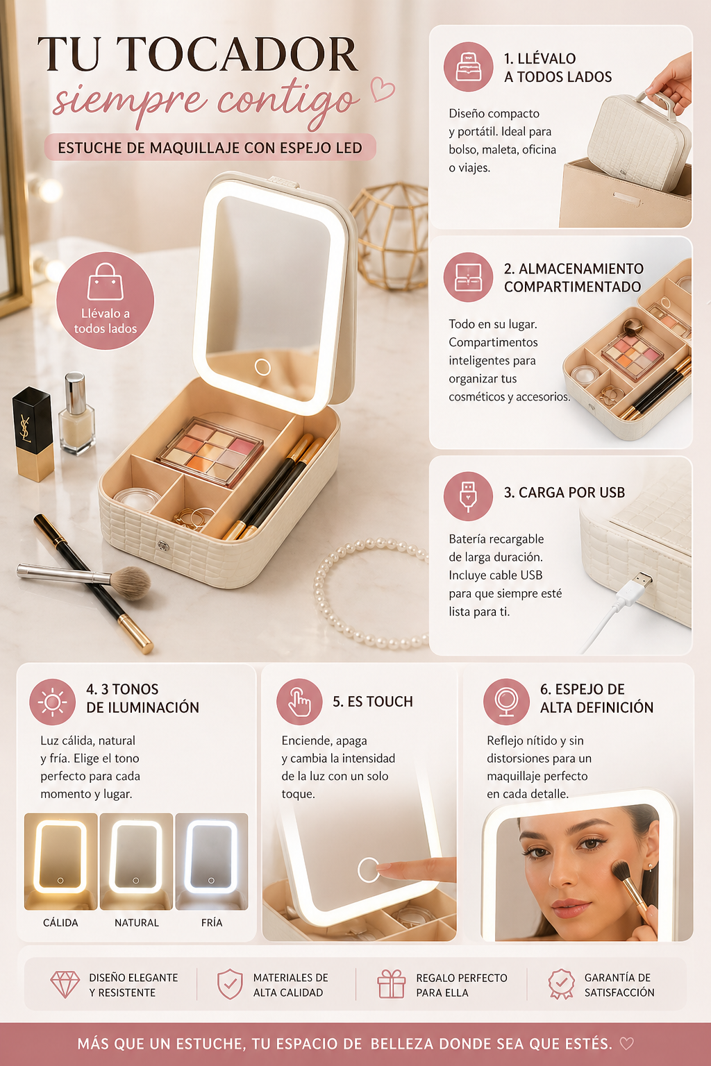 BeautySpace Pro™