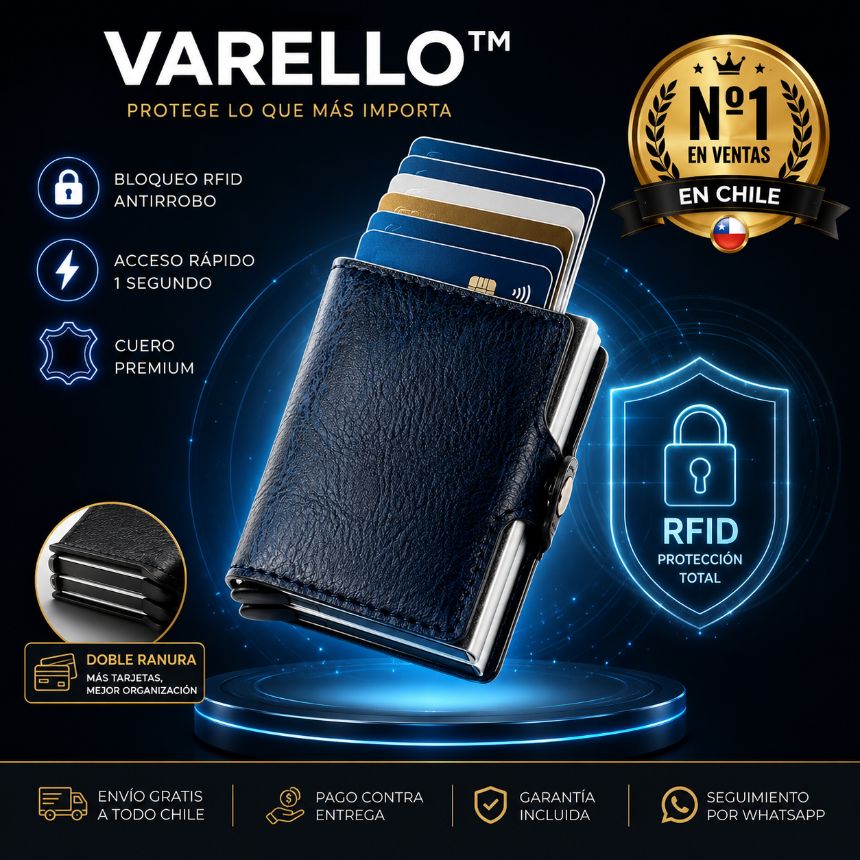 VARELLO™ - Billetera Ejecutiva Premium
