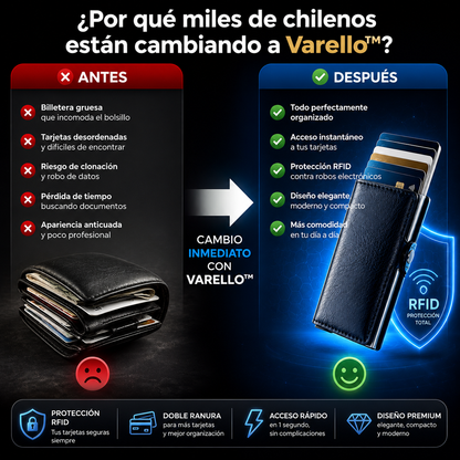 VARELLO™ - Billetera Ejecutiva Premium
